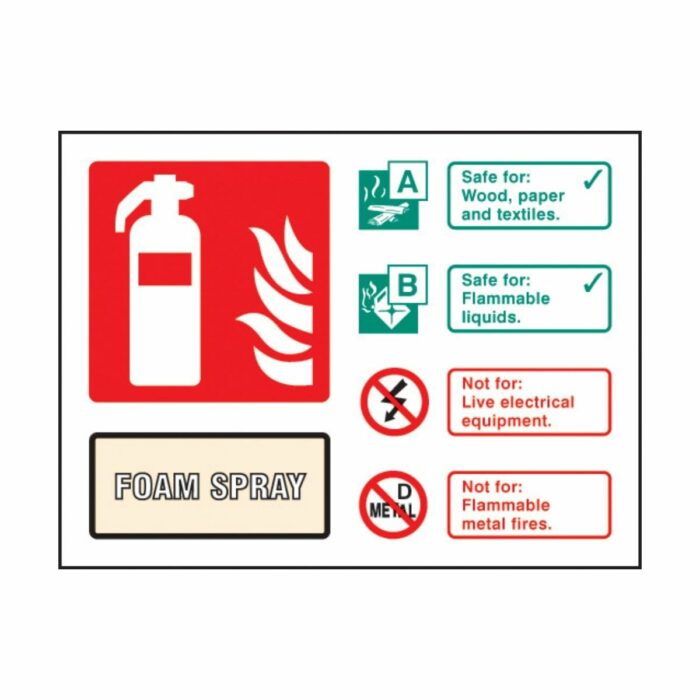 SS31234D Foam Spray Extinguisher Identification (100 x 150mm)